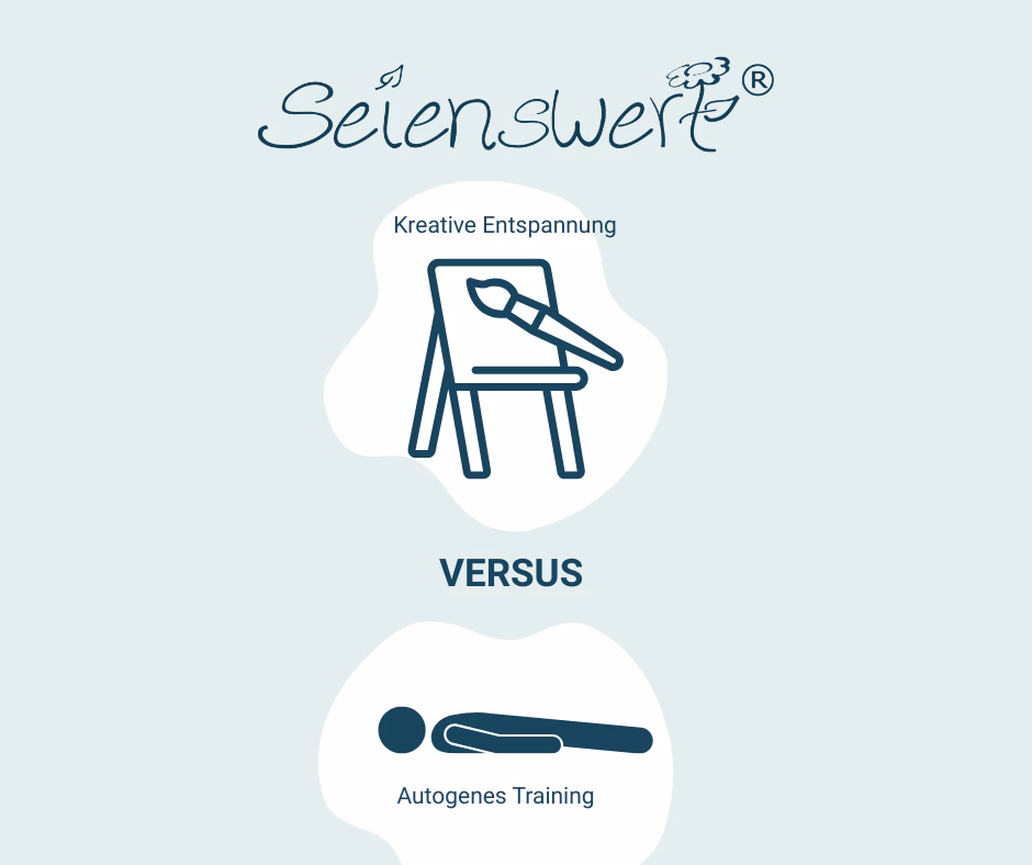 Seienswert Autogenes Training versus Kreative Entspannungs